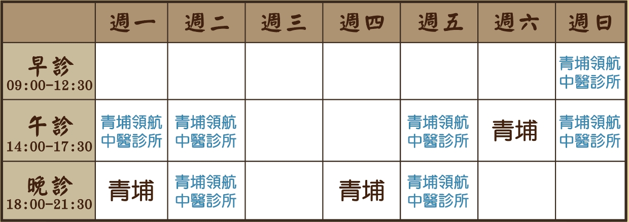 呂宇軒醫師個人診表
