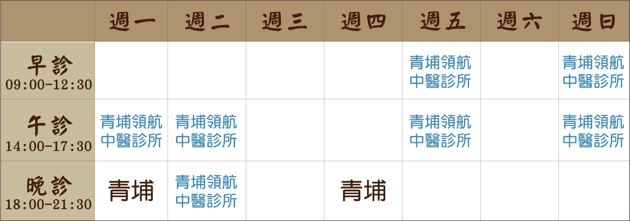 呂宇軒醫師門診表